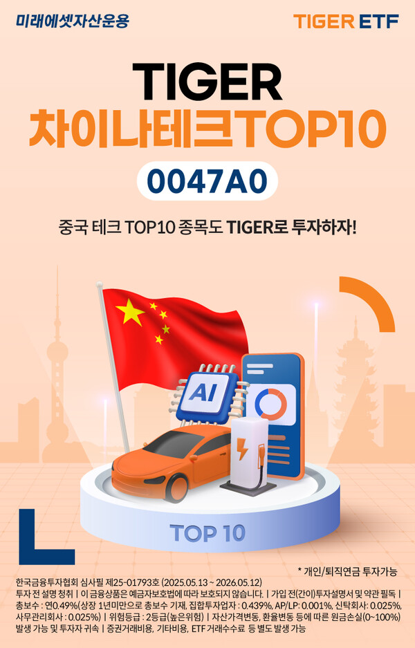 미래에셋자산운용은 한국거래소에 ‘TIGER 차이나테크TOP10 ETF’를 신규 상장한다고 13일 밝혔다. [사진=미래에셋자산운용]