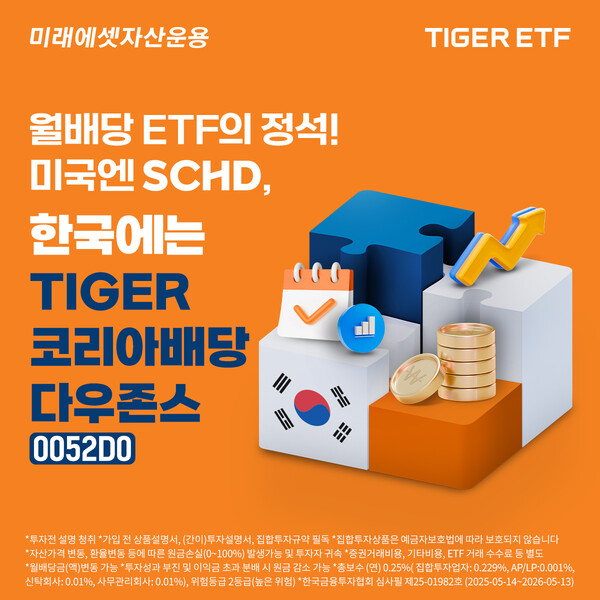 미래에셋자산운용은 한국거래소에 ‘TIGER 코리아배당다우존스 ETF’를 신규 상장한다고 20일 밝혔다. [사진=미래에셋자산운용]