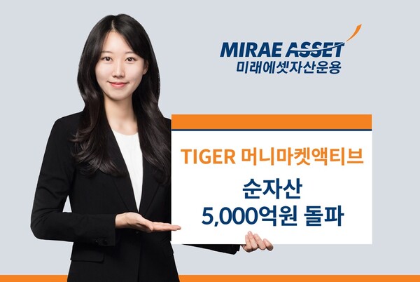 미래에셋자산운용은 ‘TIGER 머니마켓액티브 ETF’ 순자산이 5000억원을 돌파했다고 29일 밝혔다. [사진=미래에셋자산운용]
