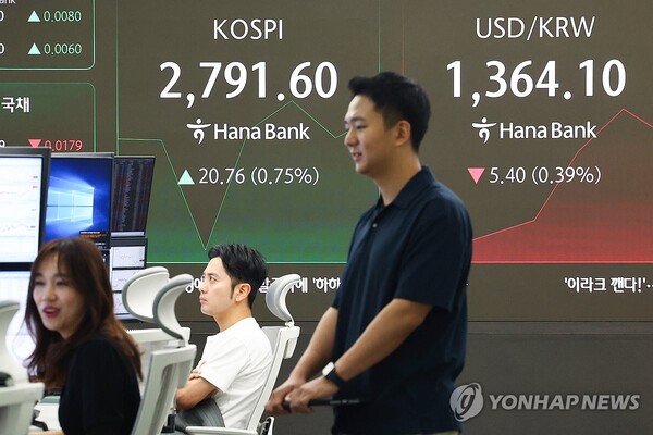 5일 오전 서울 중구 하나은행 본점 딜링룸 현황판에 코스피, 원/달러 환율이 표시돼 있다. 이날 코스피는 전장보다 19.49p(0.70%) 오른 2790.33로 시작했다. 원/달러 환율은 전장보다 6.0원 내린 1363.5원으로 출발했다. [사진=연합뉴스]