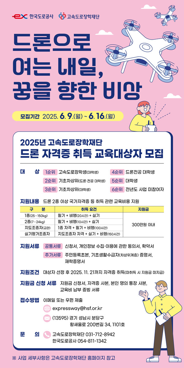 [사진=한국도로공사]