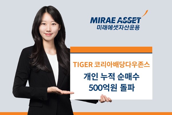 미래에셋자산운용은 ‘TIGER 코리아배당다우존스 ETF’가 상장일 이후 500억원 이상의 개인 누적 순매수를 기록했다고 10일 밝혔다. [사진=미래에셋자산운용]