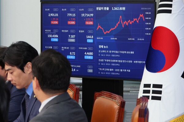 더불어민주당 박찬대 대표 직무대행 겸 원내대표가 11일 서울 여의도 국회에서 열린 최고위원회의에서 2900선을 돌파한 코스피 등이 표시된 경제상황판을 보고 있다. [사진=연합뉴스]