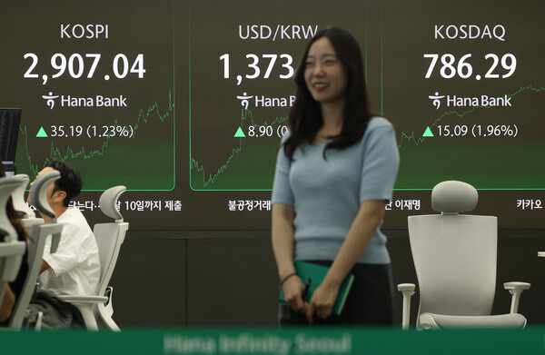코스피가 2900대에 안착한 11일 서울 중구 하나은행 딜링룸 현황판에 코스피 종가가 표시돼있다.코스피 지수 종가는 전 거래일 대비 35.19포인트(1.23%) 오른 2907.04, 코스닥 지수는 전 거래일보다 15.09포인트(1.96%) 오른 786.29로 장을 마쳤다. [사진=연합뉴스]