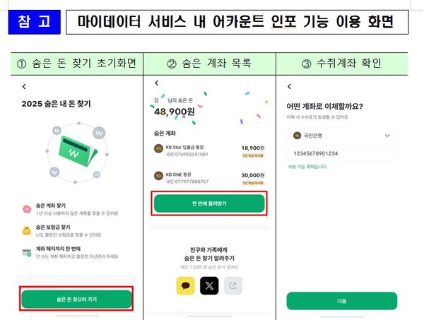 [사진=금융위원회]