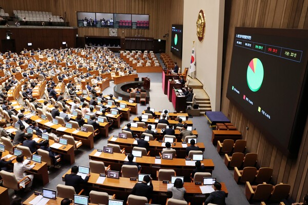  여야가 합의한 상법 개정안이 3일 국회 본회의에서 통과되고 있다. 주요 증권사들은 이번 상법 개정안이 한국 증시 상승세에 긍정적인 영향을 끼칠 것으로 전망했다. [사진=연합뉴스]