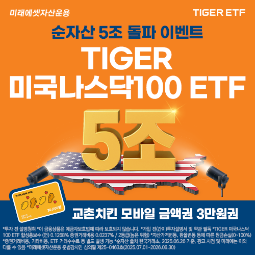 미래에셋자산운용은 ‘TIGER 미국나스닥100 ETF’ 순자산이 5조원을 돌파했다고 3일 밝혔다. [사진=미래에셋자산운용]