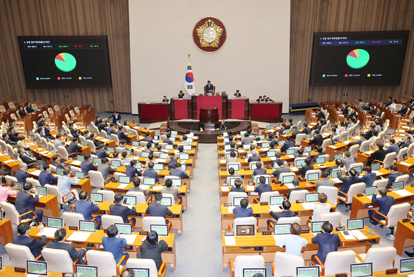 소액주주 권리 강화·보호에 초점이 맞춰진 상법 개정안이 통과되면서 고려아연, 콜마그룹 등 경영권 분쟁을 벌이고 있는 기업 경영진들에게 소액주주들의 표심이 더욱 중요해질 것으로 예상된다. 전날(3일) 국회 본회의에서 상법 일부개정법률안이 통과되고 있다. [사진=연합뉴스]