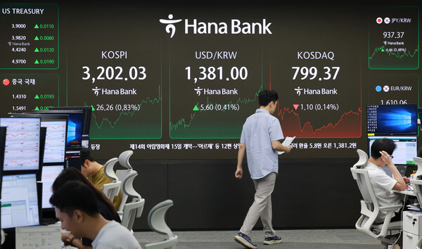 한국거래소에 따르면 14일 코스피 지수는 전장보다 26.26포인트(0.83%) 오른 3202.03에 장을 마쳤다. 서울 중구 하나은행 본점 딜링룸에서 딜러가 업무를 보고 있다. [사진=연합뉴스]