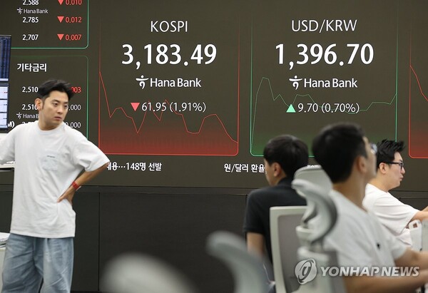 1일 서울 중구 하나은행 본점 딜링룸에서 직원들이 업무를 보고 있다. 이날 코스피는 전장보다 126.03포인트(-3.88%) 내린 3119.41에 장을 마쳤다. [사진=연합뉴스]