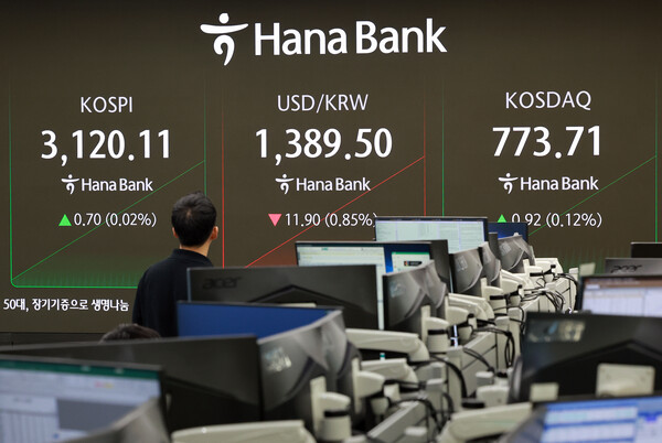 지난 1일 코스피 지수가 3% 넘게 하락하면서 지수 조정 폭과 조정 기간에 대한 우려가 커지고 있는 가운데 증권업계는 AI·반도체·K문화·콘텐츠·해운·방위산업 등 향후 정부의 세제 지원 확대가 예상되는 업종에 주목할 필요가 있다고 조언했다. 서울 중구 하나은행 본점 딜링룸에서 딜러들이 업무를 보고 있다. [사진=연합뉴스]