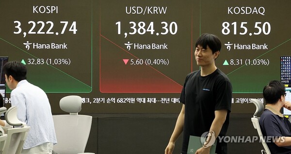 미국발 훈풍에 한국 증시도 장초반 강한 오름세를 보이고 있다.  13일 서울 중구 하나은행 딜링룸. [사진=연합뉴스]