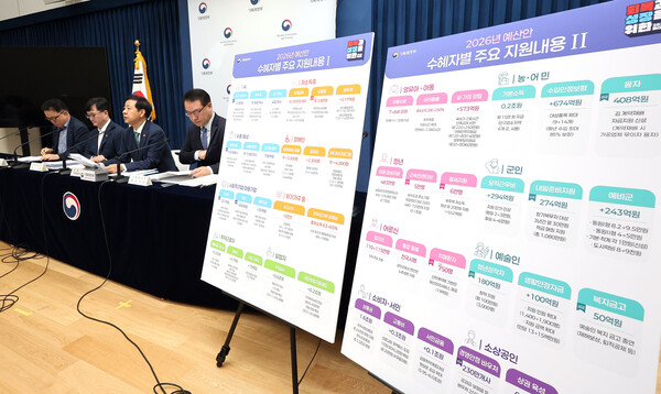 구윤철 부총리 겸 기획재정부 장관이 정부세종청사 중앙동 공용브리핑실에서 2026년도 예산안에 관해 설명하고 있다. [사진=연합뉴스]