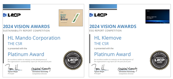 HL만도와 HL클레무브 LACP 비전 어워즈 상장. [사진=HL그룹]