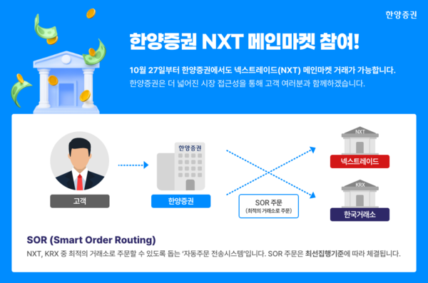 한양증권은 27일부터 대체거래소 ‘넥스트레이드(NXT)’의 메인마켓 거래에 참여한다고 밝혔다. [사진=한양증권]