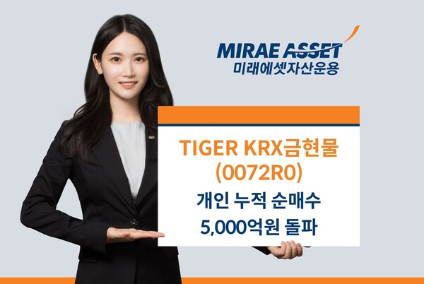 미래에셋자산운용은 ‘TIGER KRX금현물 ETF’가 개인 누적 순매수 5000억원을 돌파했다고 20일 밝혔다. [사진=미래에셋자산운용]