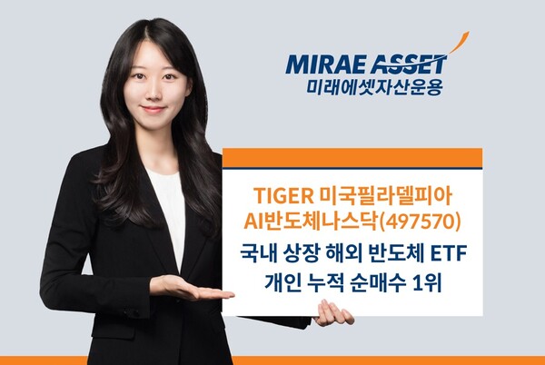 미래에셋자산운용은 ‘TIGER 미국필라델피아AI반도체나스닥 ETF’가 국내 상장 해외 반도체 ETF 중 올해 개인 누적 순매수 1위를 기록했다고 20일 밝혔다. [사진=미래에셋자산운용]