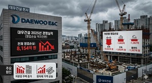 대우건설 관련 기사 썸네일 이미지