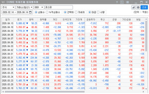 [박정식의 국내 주식시황] 미국-이란 종전 협상 기대감 재부각으로 상승... - 뉴스 썸네일 이미지