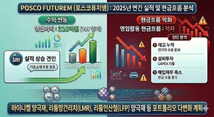 포스코퓨처엠, 수익 반등에도 현금흐름 적자...ESS LFP배터리 전환 '승부... - 뉴스 썸네일 이미지