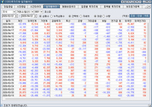 [박정식의 국내 주식시황] 국내증시, 신고가 이후 숨 고르기...미·이란... - 뉴스 썸네일 이미지